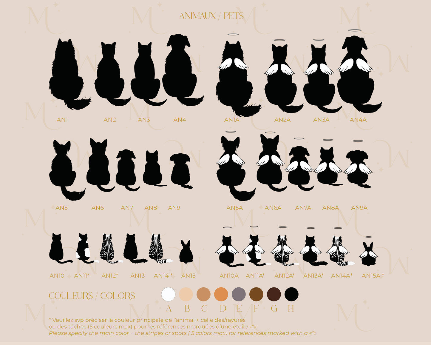 Portrait de Famille Assise avec animaux