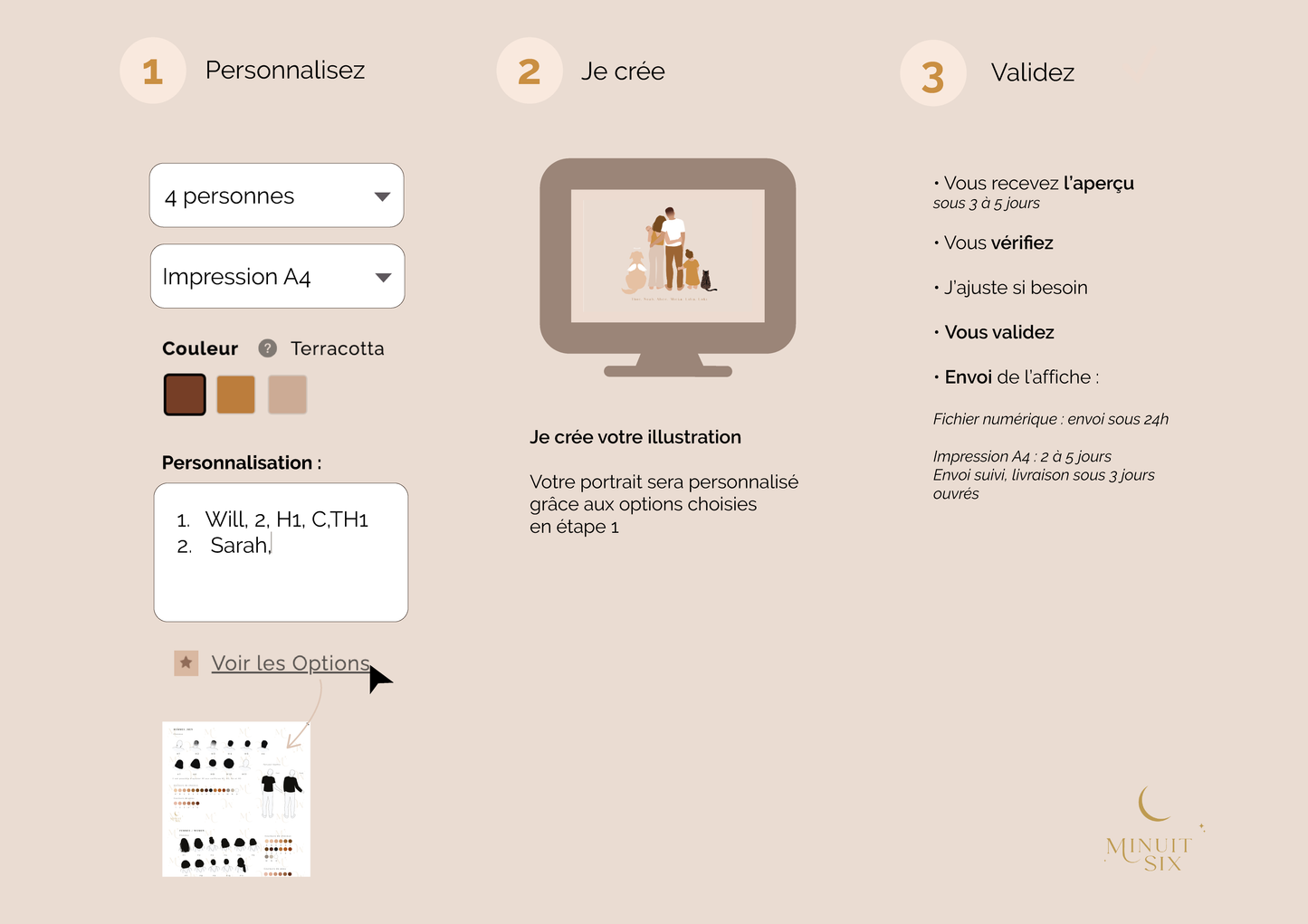 Portrait de Famille Personnalisé avec Animaux